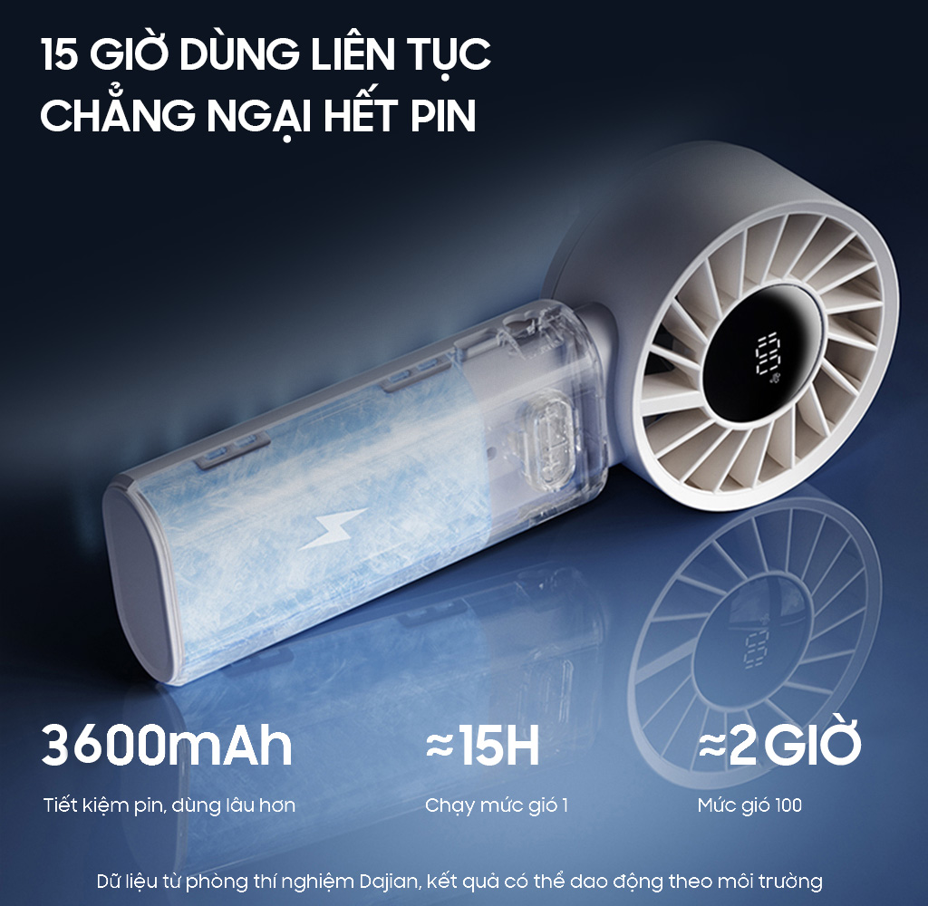 Quạt Ollie Fan-Engine Z