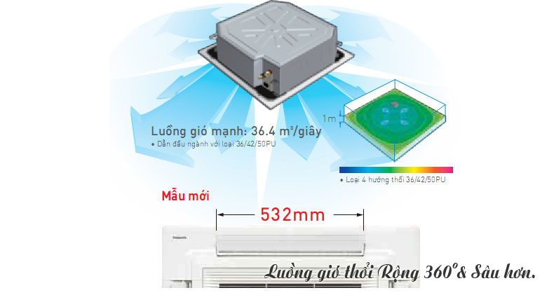 Điều hòa âm trần 