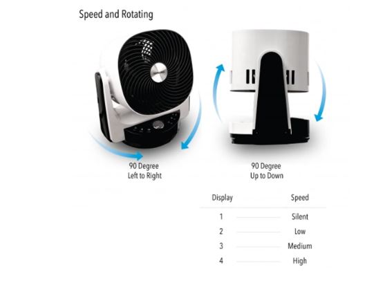 Quạt tuần hoàn Shimono SH 9028 làm mát ổn định