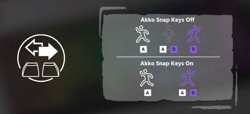 AKKO TAC75 HE AstroAim Magnetic Switch