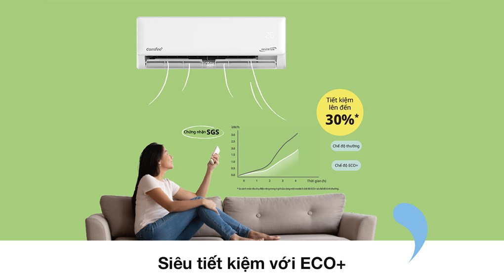 Máy lạnh Comfee Inverter CFS-10VGDF
