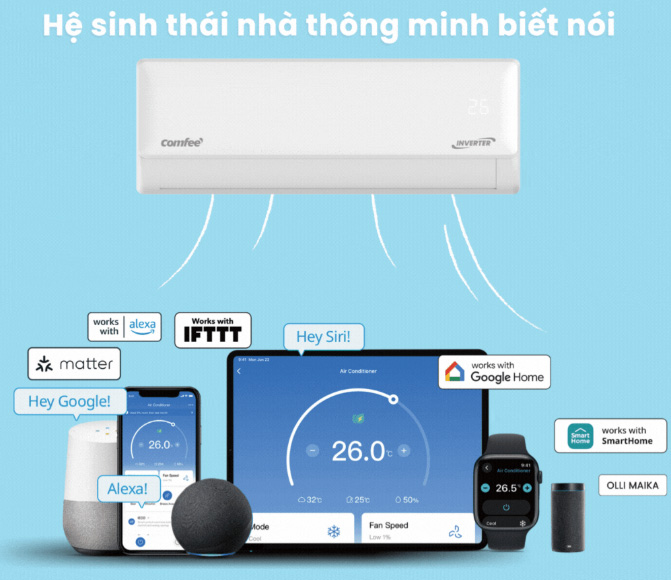 Máy lạnh 1 chiều Comfee Inverter CFS-10VGDF