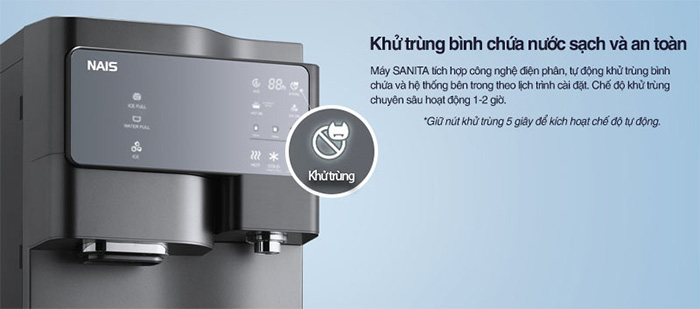 Máy lọc nước ChungHo  