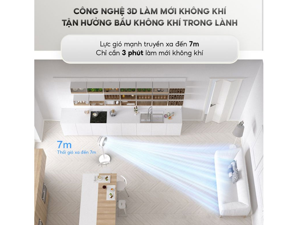 Quạt đứng lưu thông không khí Aqua AQF-ED1800T(W)