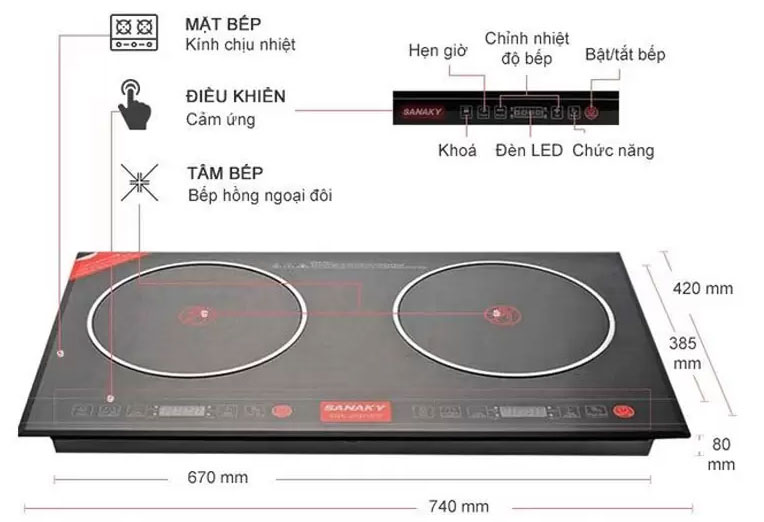 Bếp hồng ngoại  