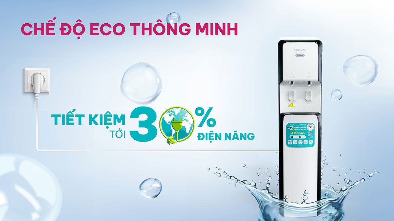 Máy lọc nước Korihome