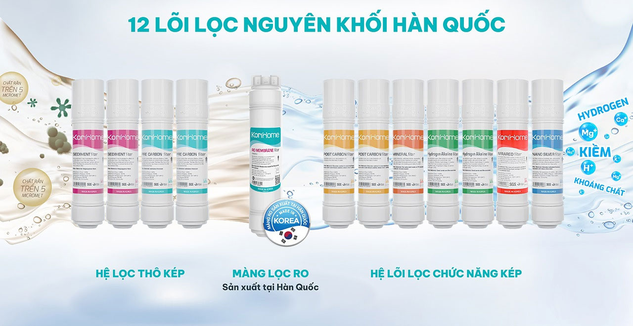 Korihome WPK-968