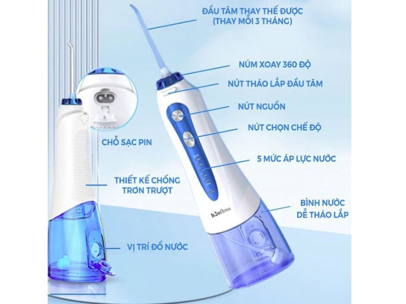 Máy tăm nước dùng pin