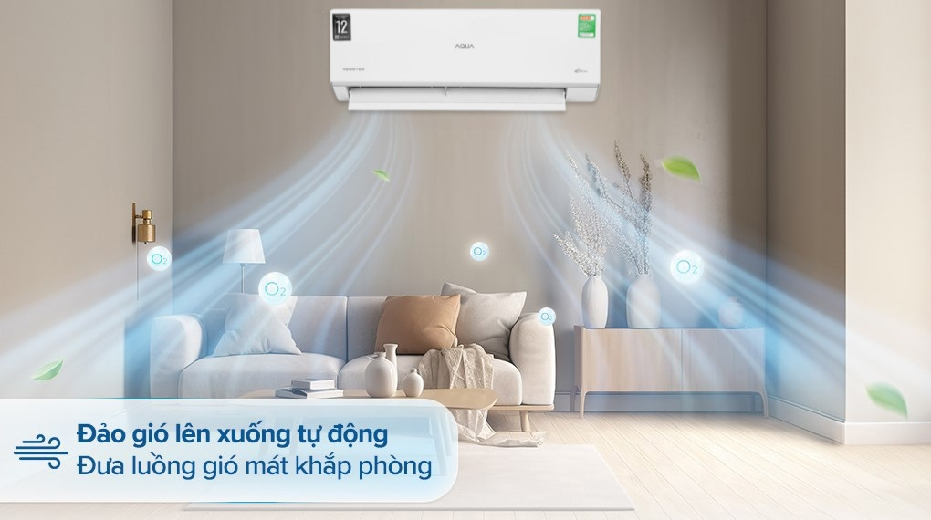 Máy lạnh Aqua AQA-RUV13RB3