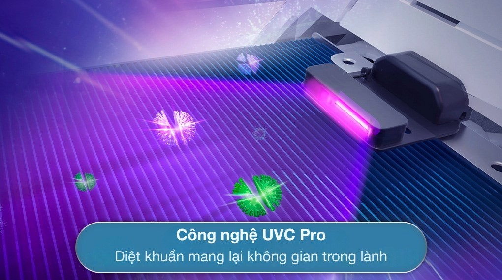 Máy lạnh 1 chiều Aqua Inverter 1.5 HP AQA-RUV13RB3