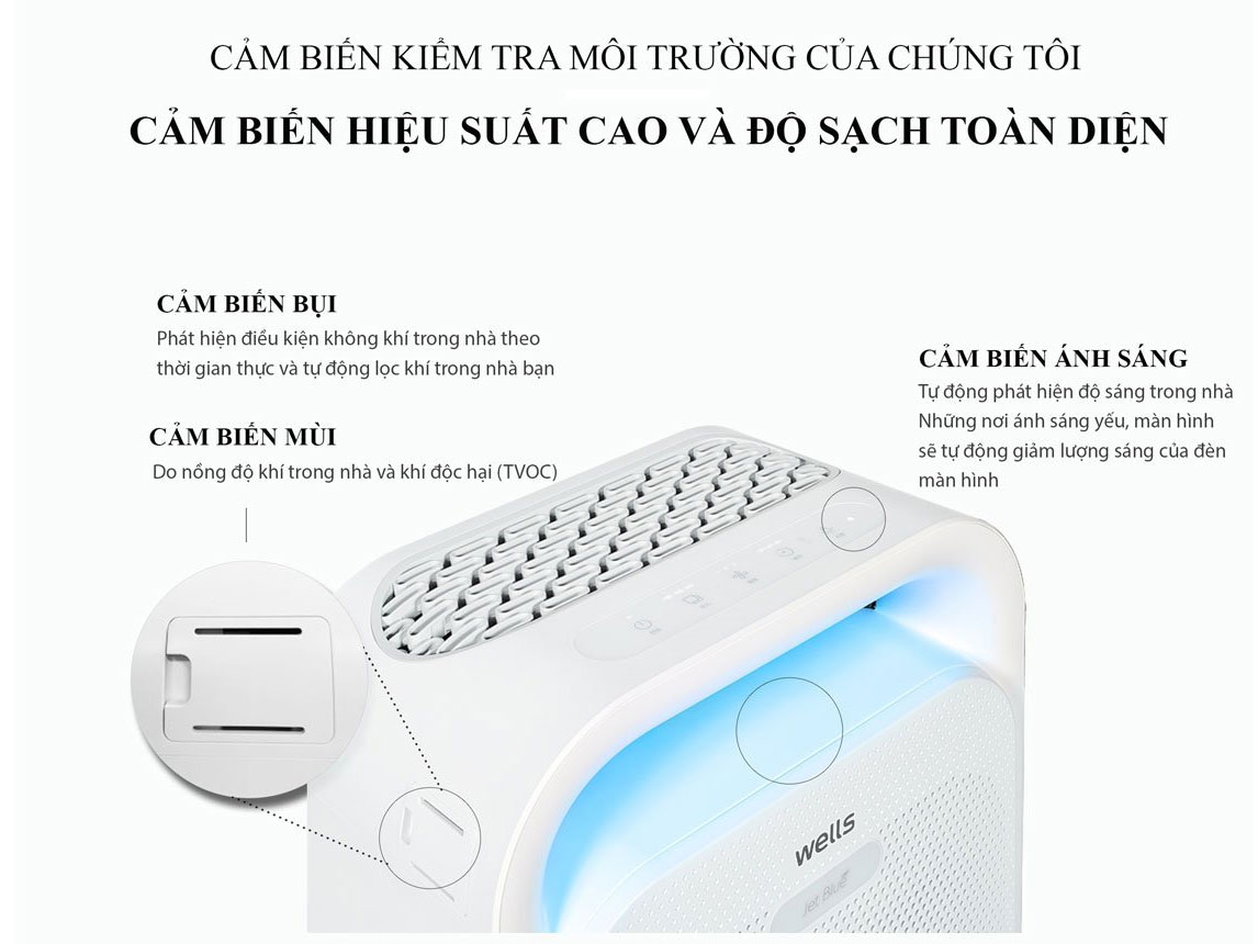 Máy lọc không khí gia đình