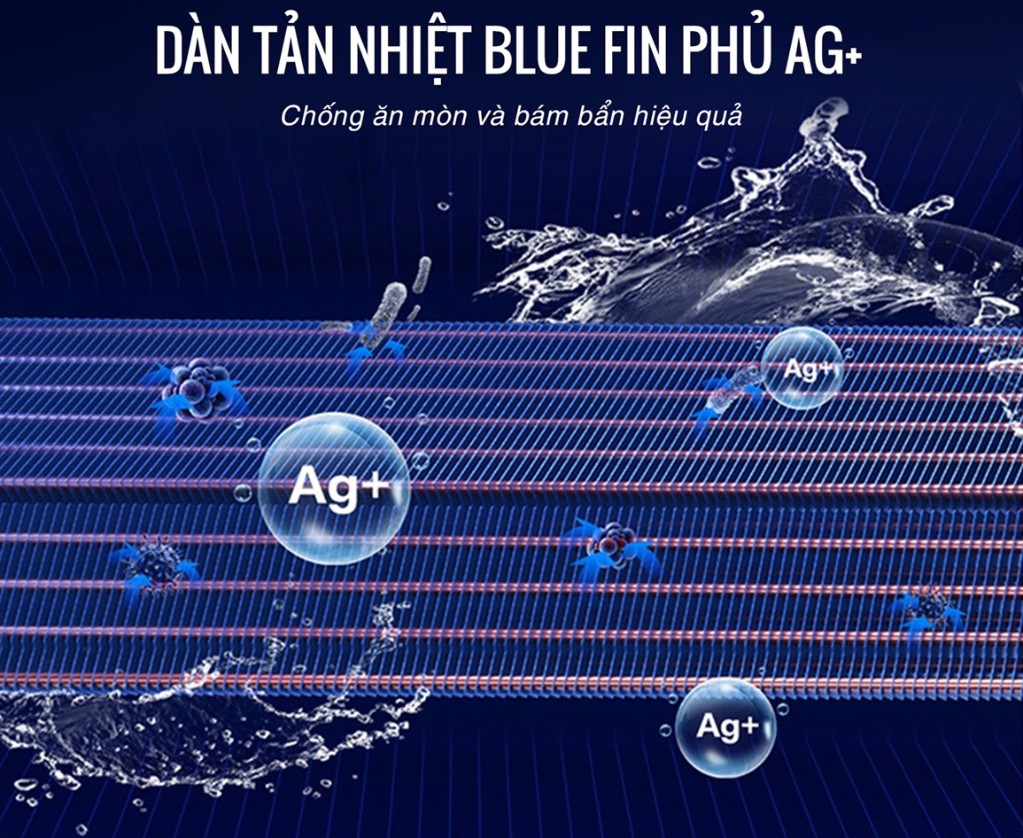 Điều hòa 2 chiều inverter Nagakawa NIS-A18R2H11