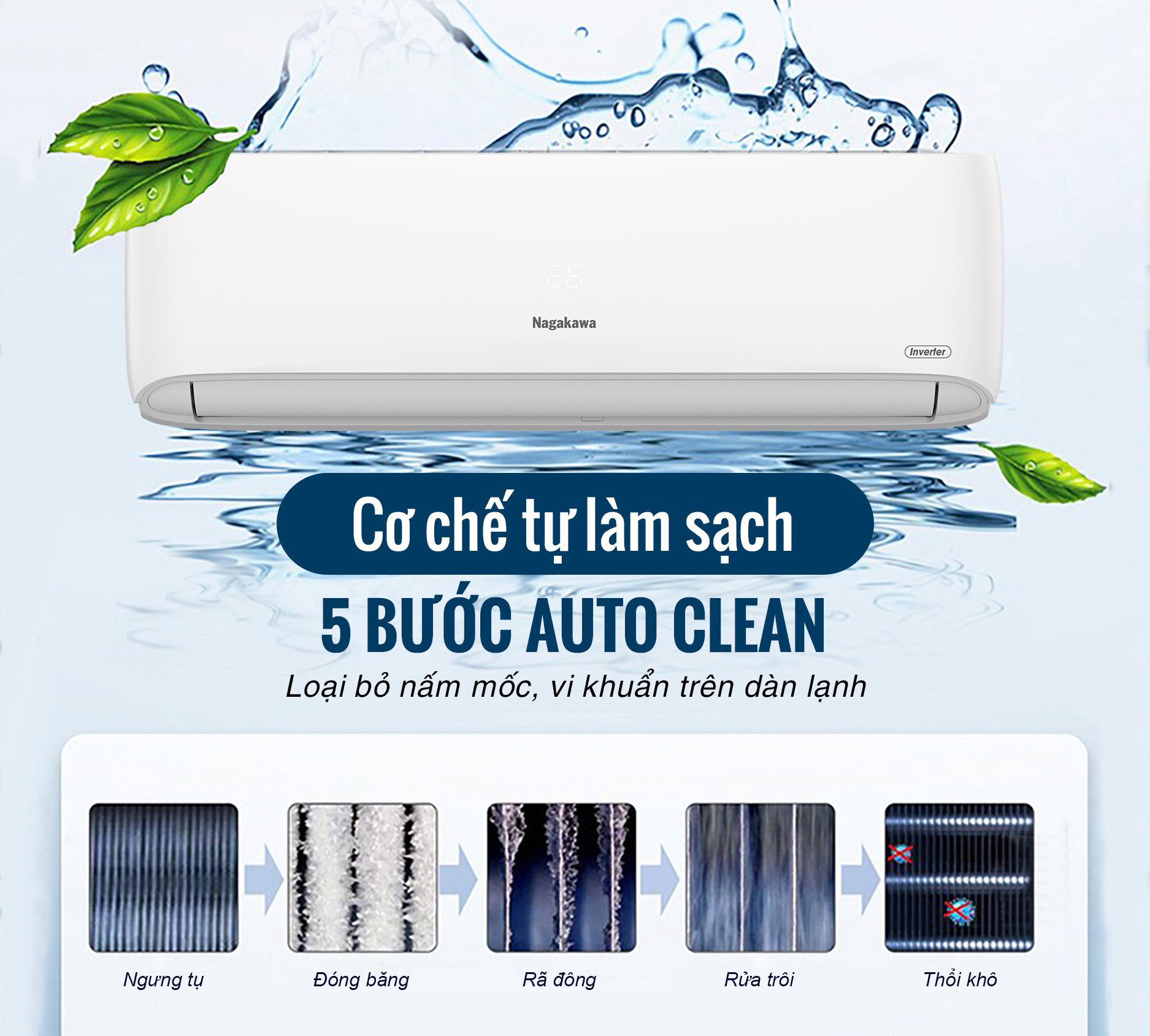 Điều hòa 2 chiều Nagakawa NIS-A18R2H11