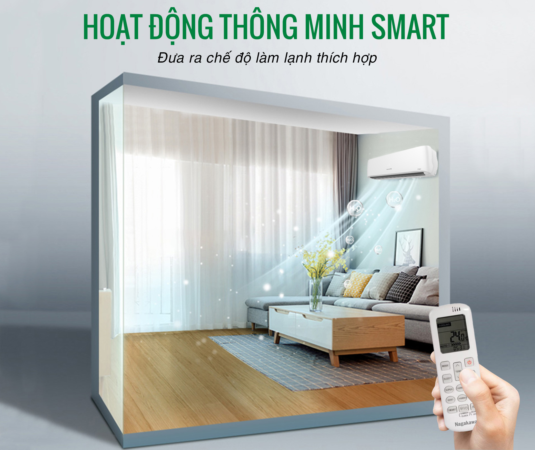 Điều hòa Nagakawa inverter 18.000BTU NIS-A18R2H11