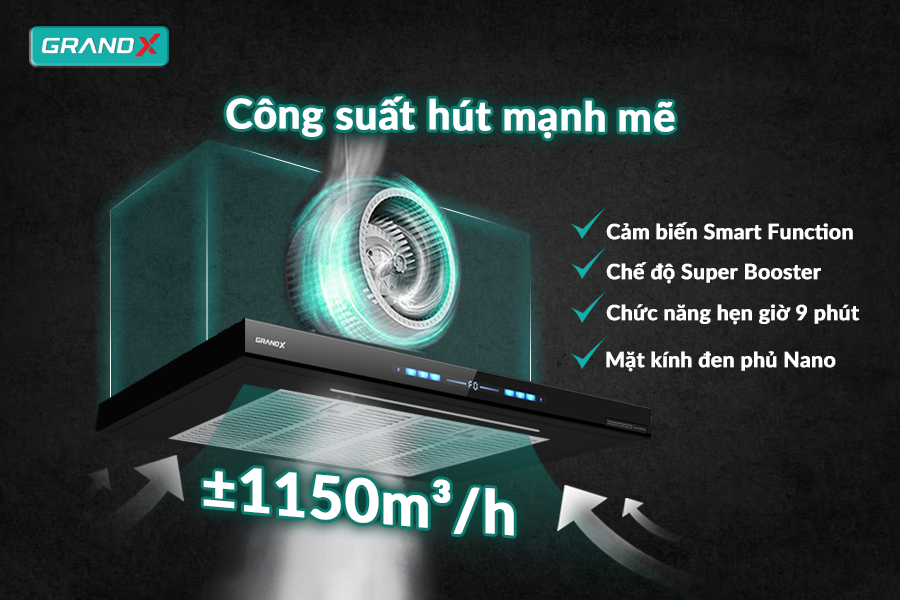 Máy hút mùi âm tủ  
