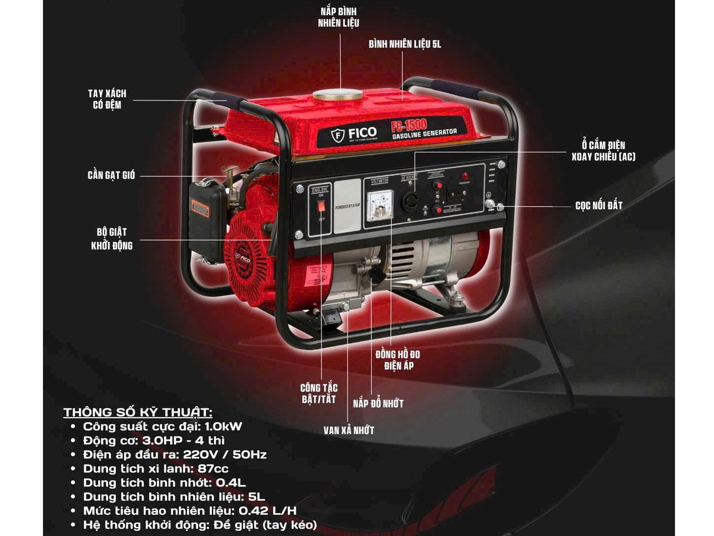 FC-1500