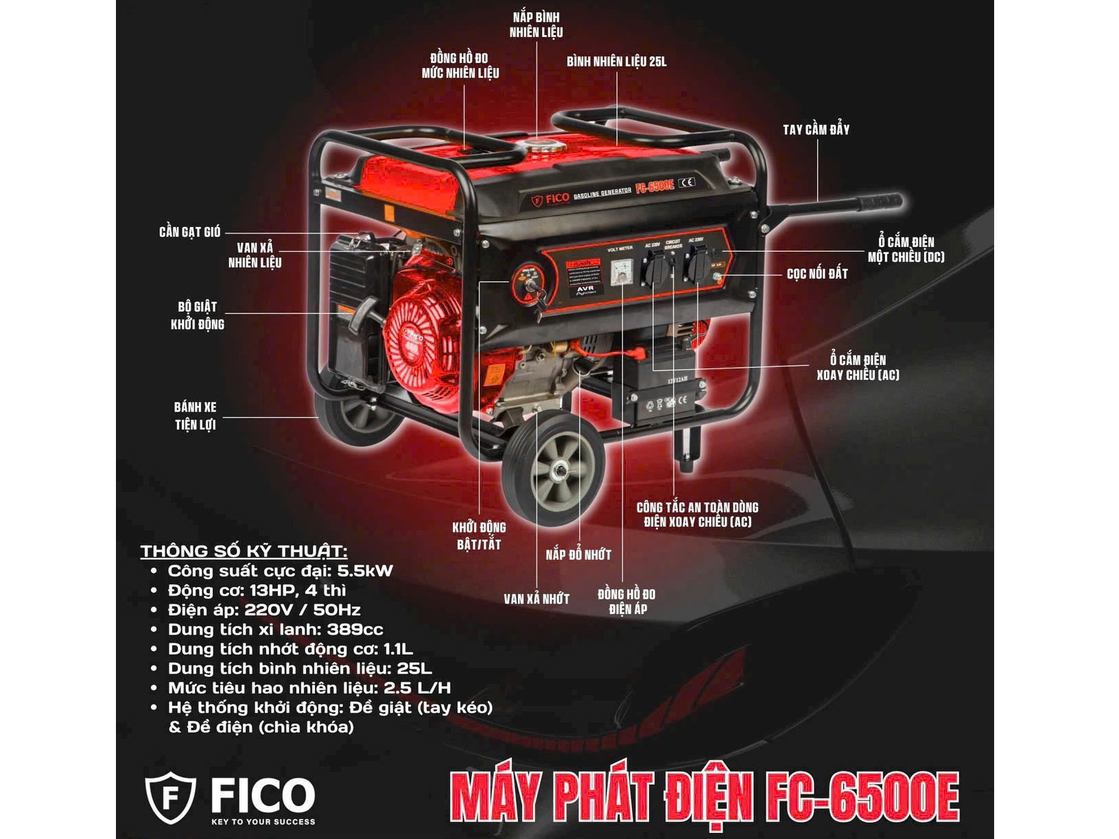 FC-6500E 