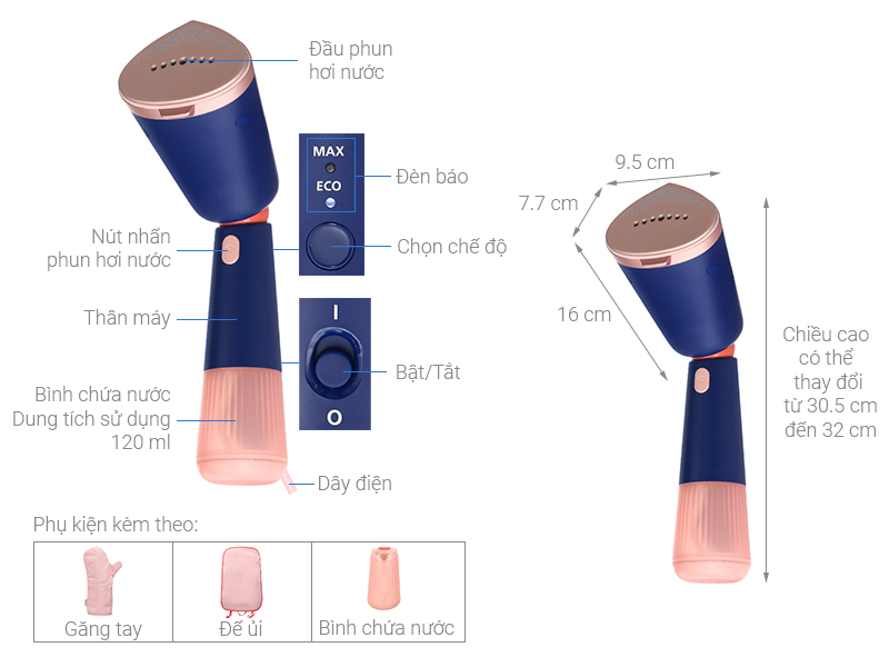 Philips STH5030/20
