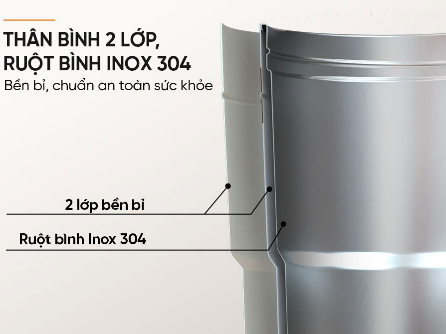 Cốc giữ nhiệt  