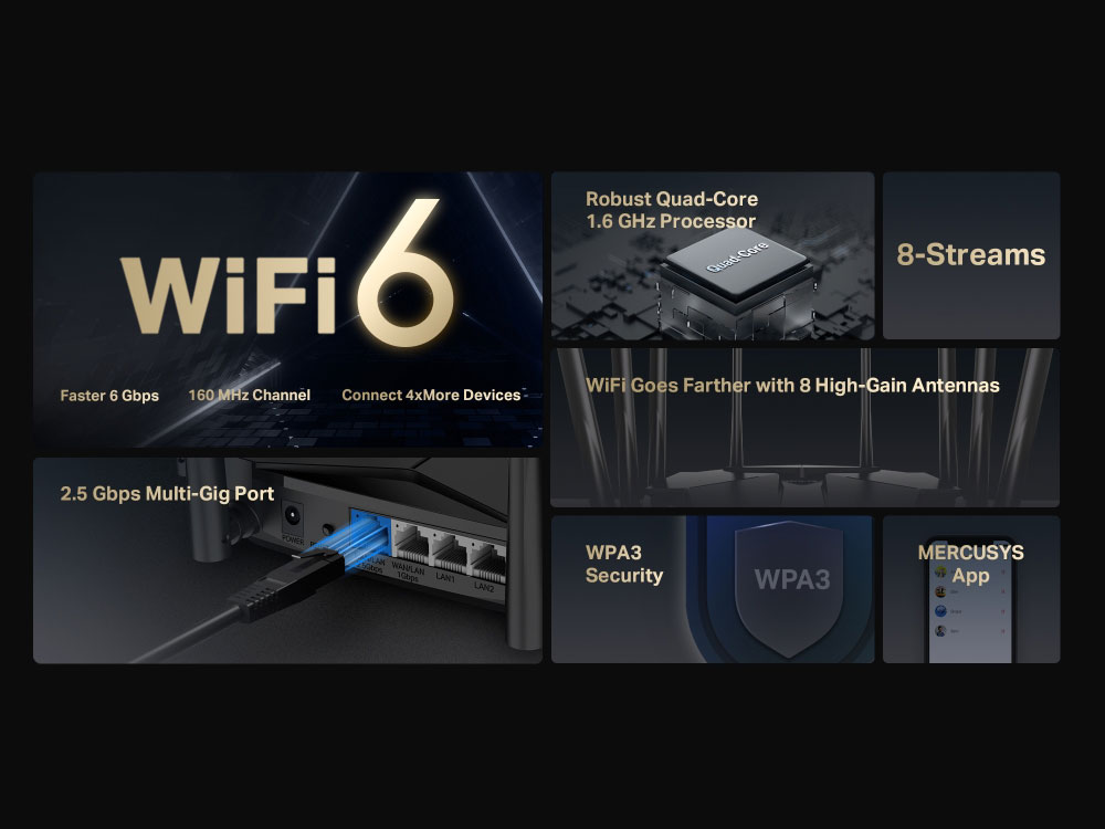 Bộ phát Wifi 