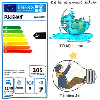 Máy rửa bát Fujishan FJVN10-A18TW