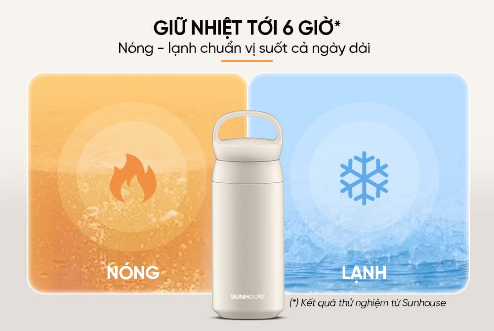 Sunhouse KS-TU350EW