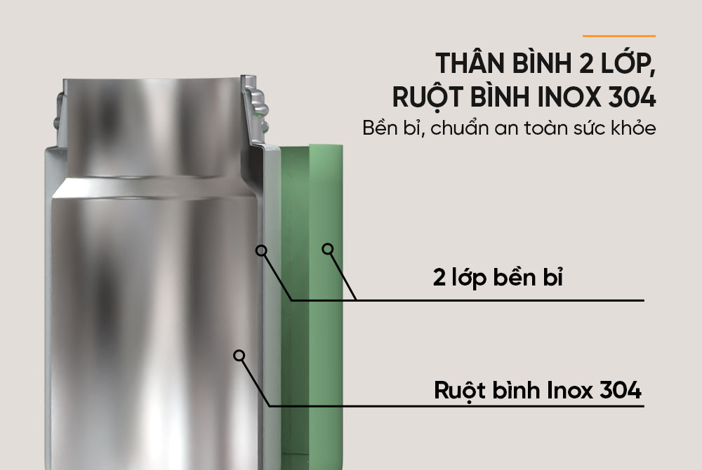 Bình giữ nhiệt Sunhouse KS-TU400FG