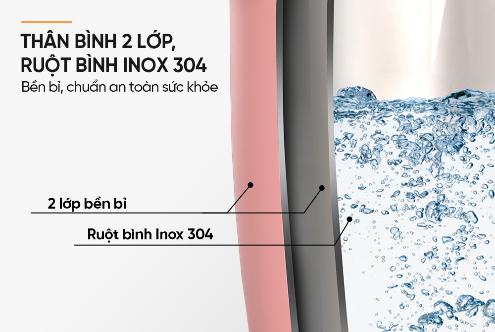 Bình giữ nhiệt 1.200ml Sunhouse KS-TU1200SP