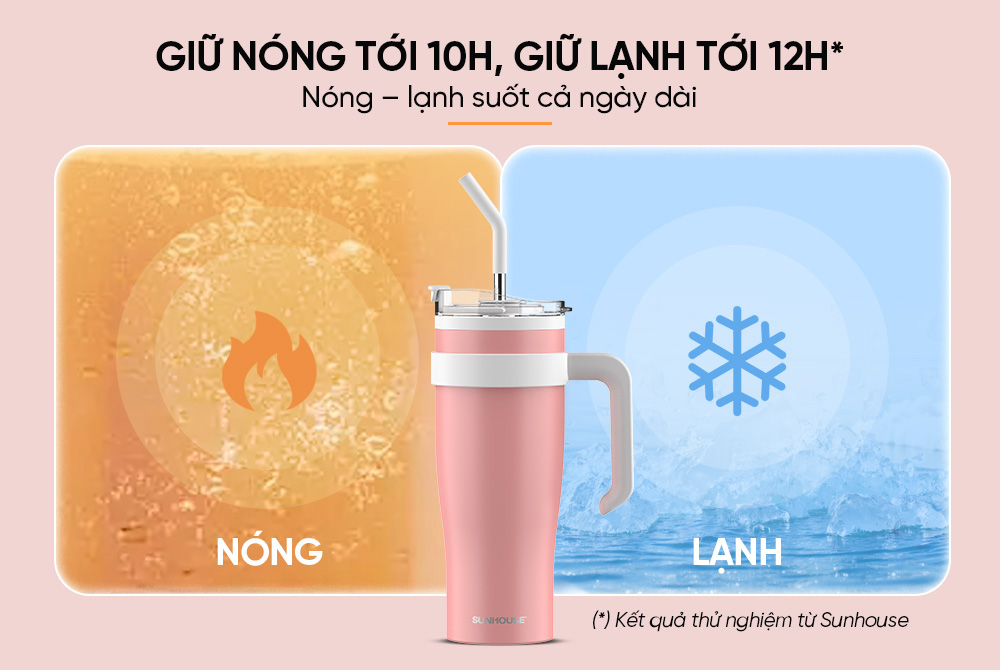 Stay Hydrate Sunhouse KS-TU1200SP