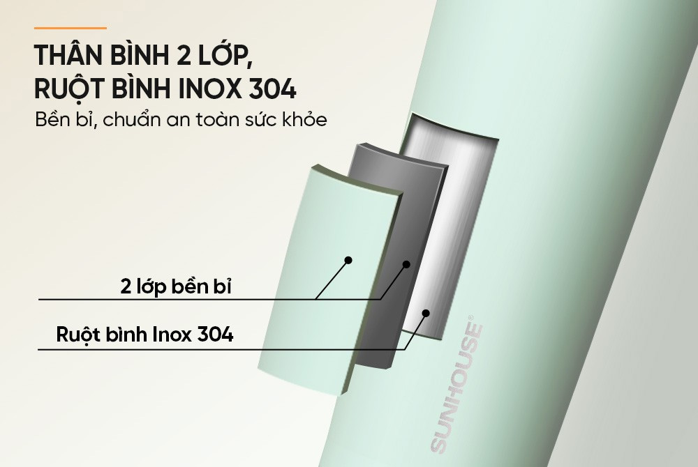 Bình ly giữ nhiệt Sunhouse KS-TU650LG