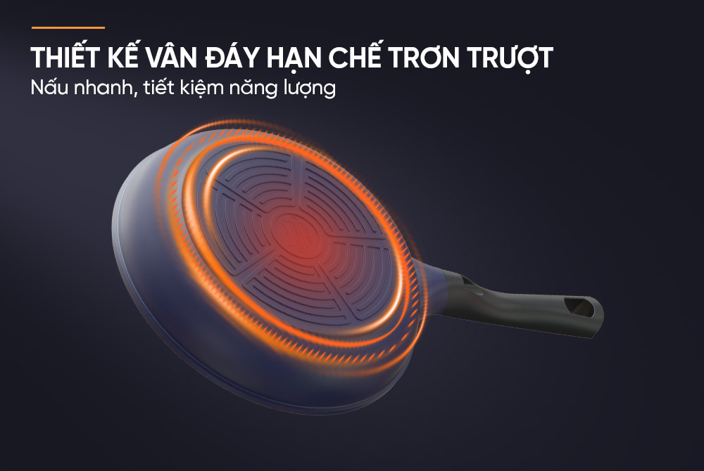 Chảo chống dính  