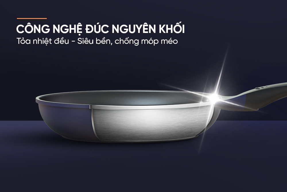Chảo chống dính  