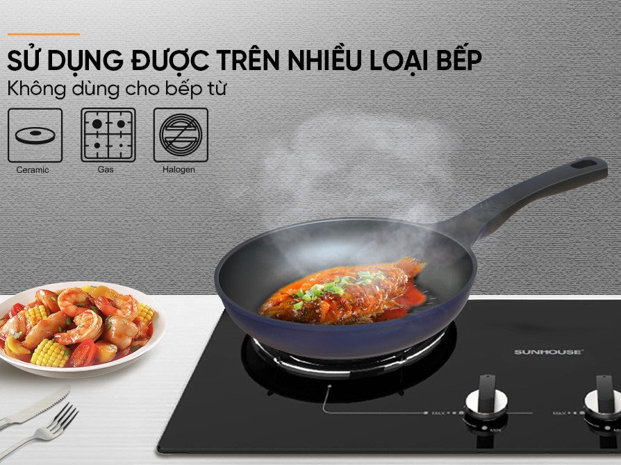 Chảo chống dính  
