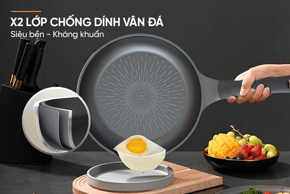 Chảo chống dính Sunhouse 