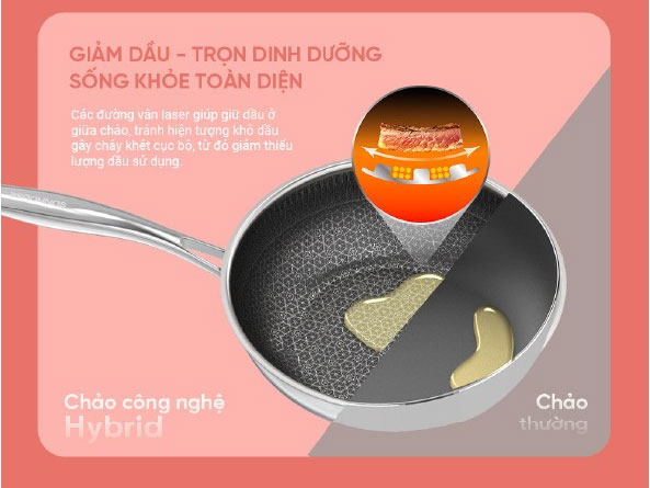 Chảo xào inox 