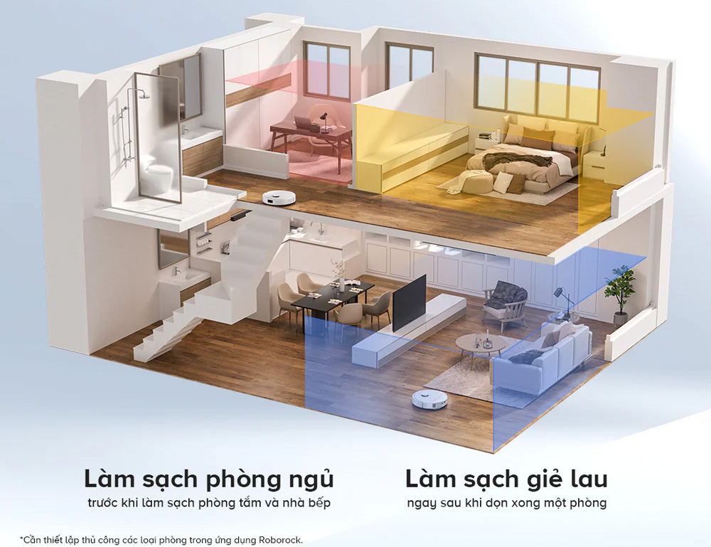 Robot hút bụi lau nhà