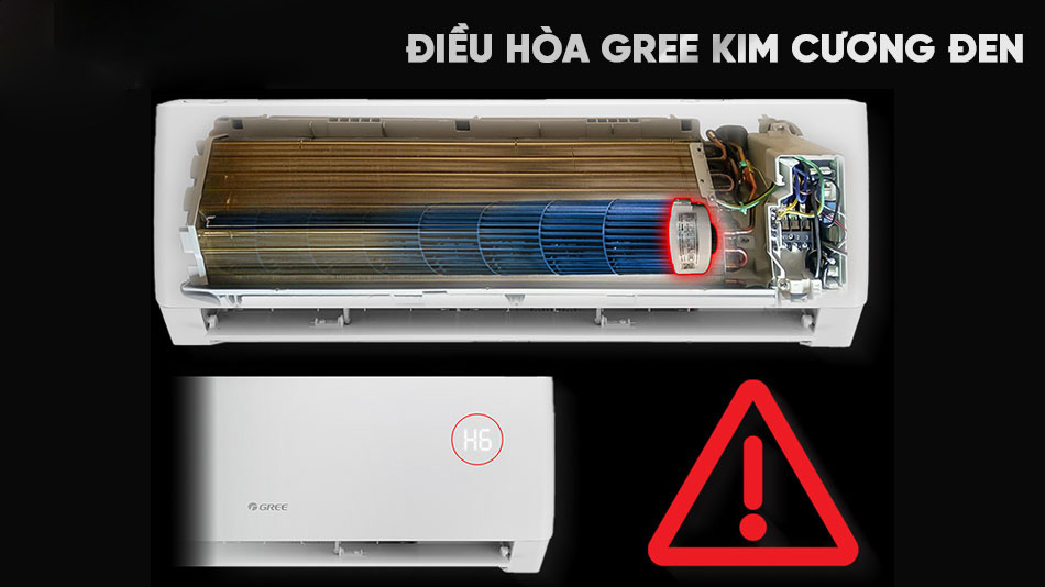 Điều hòa 1 chiều Gree BD18CN