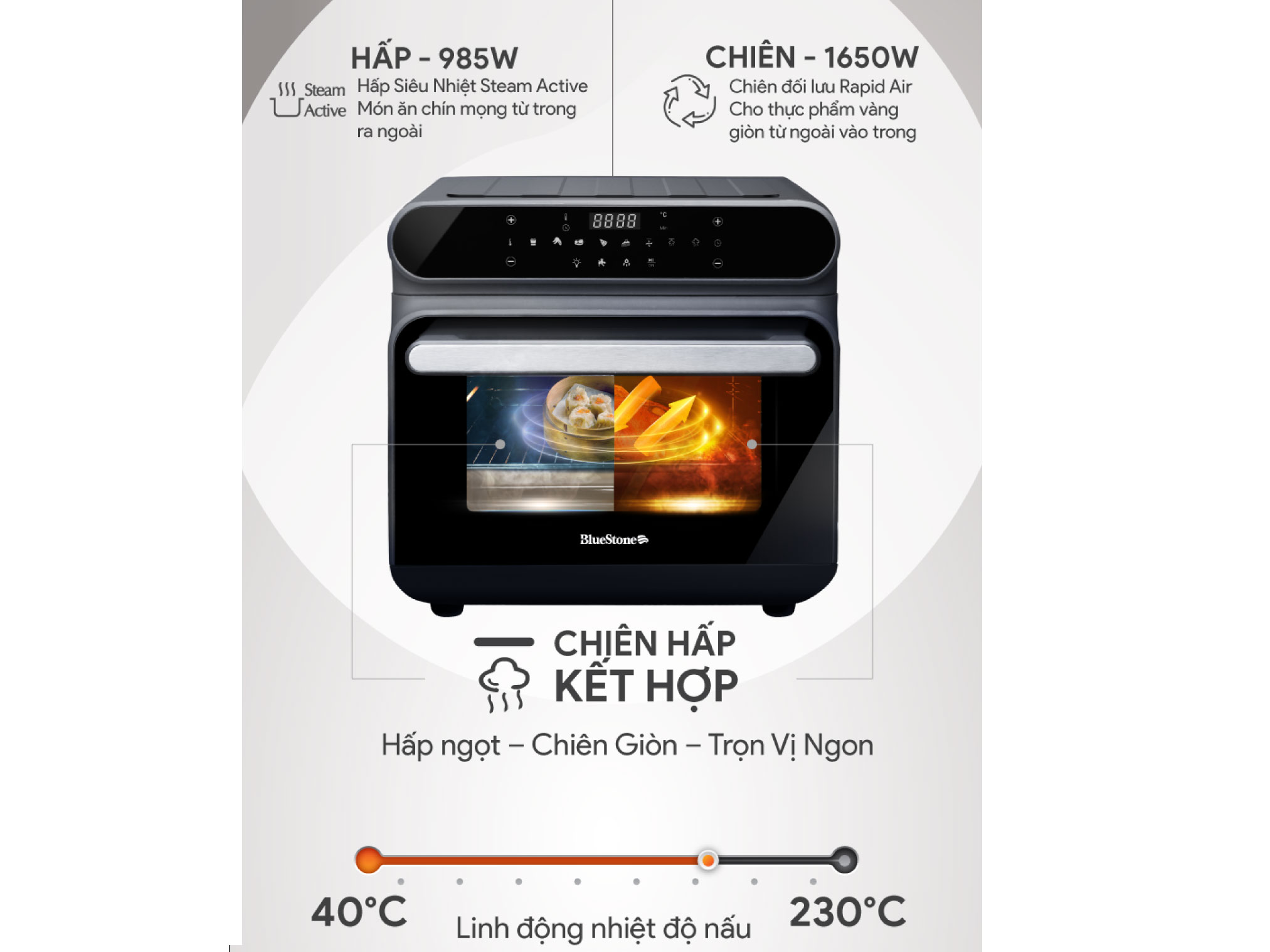 Nồi chiên không dầu  