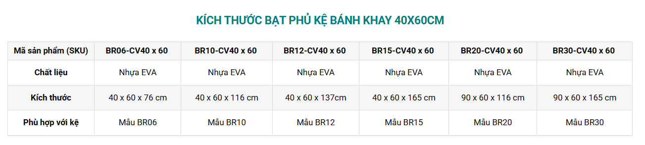 Kích thước bạt phủ xe hong bánh khay 40x60
