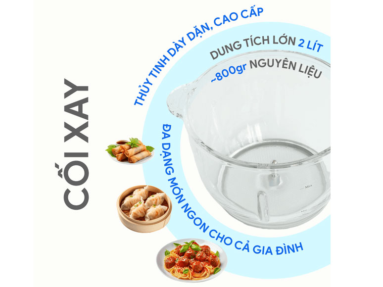 Máy xay thịt 