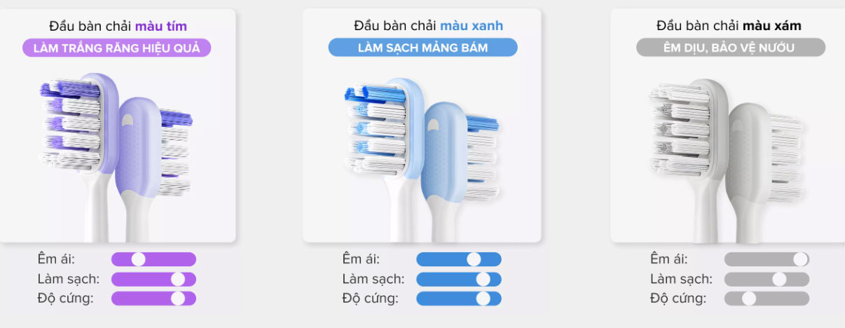 Bàn chải điện Maxcare 