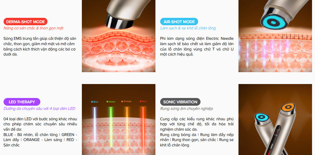 Máy nâng cơ đẩy tinh chất trẻ hóa 