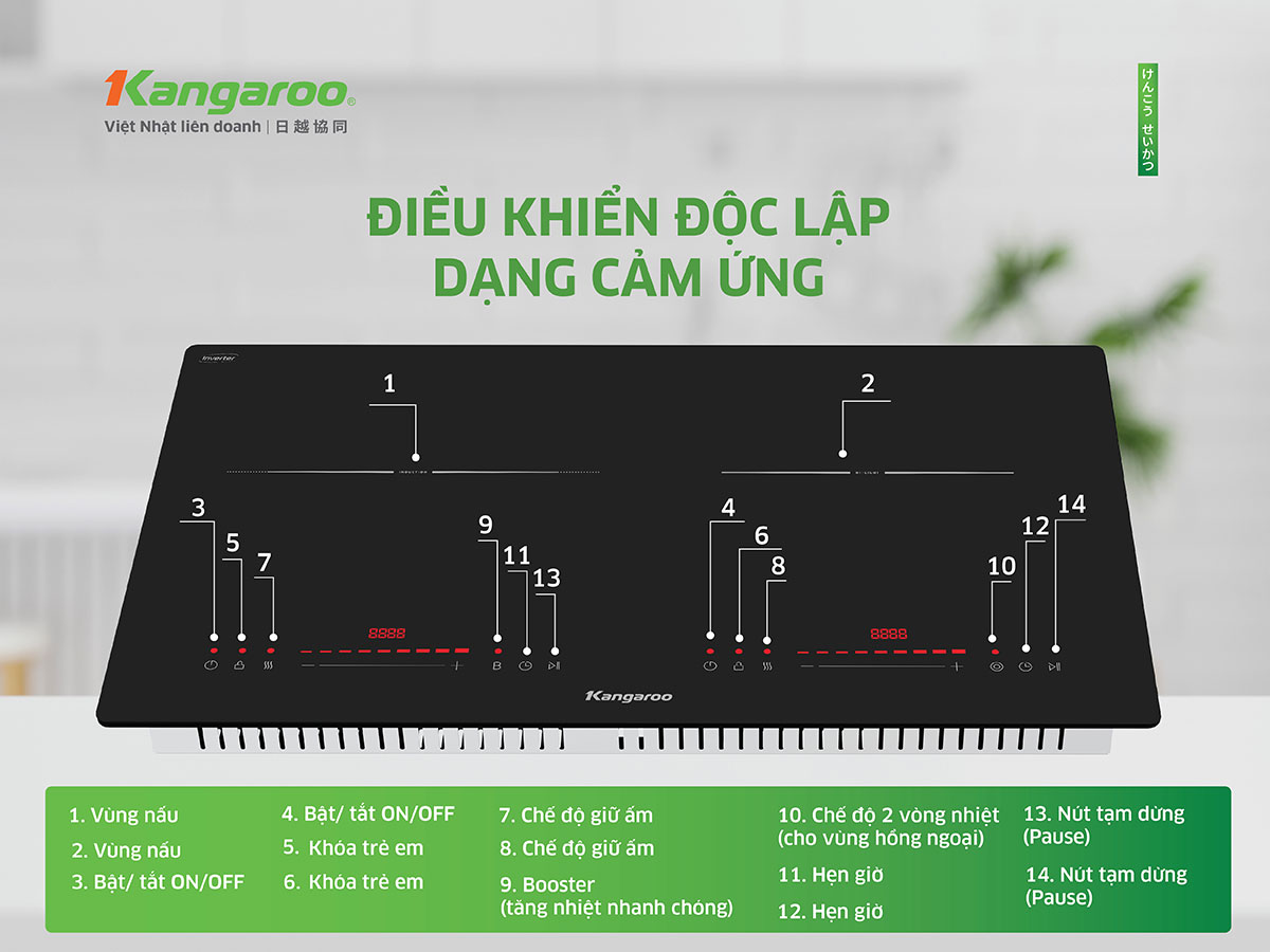 Bếp từ Kangaroo KGIF44D1C