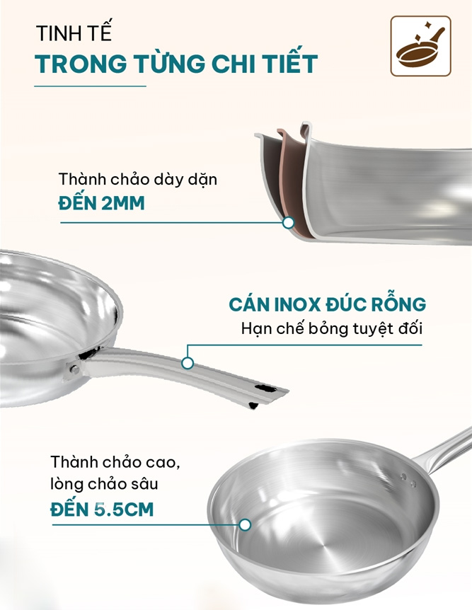 Chảo Sunhouse Healthy IN20M7E