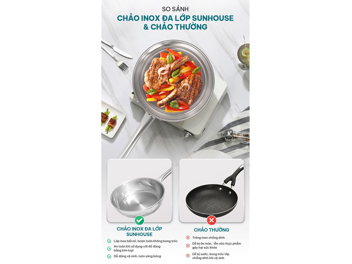 Chảo inox liền khối Sunhouse Healthy IN26M7E