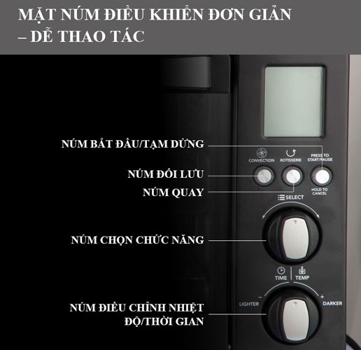 Lò nướng Tiross TS9608 có bảng điều khiển dễ sử dụng