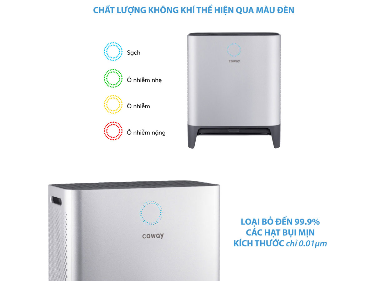 Máy lọc không khí AP-2318D