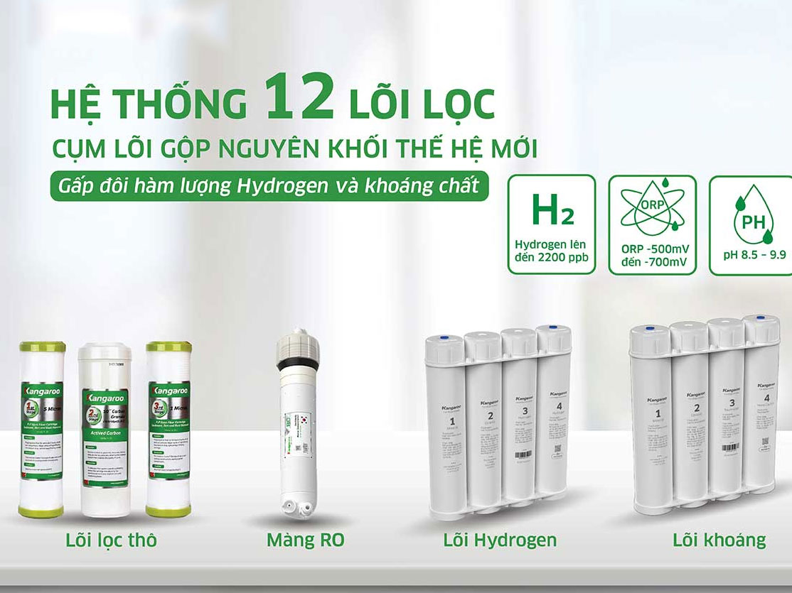 Máy lọc nước  