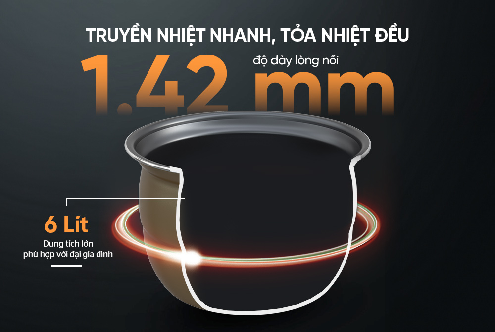 Nồi áp suất điện 