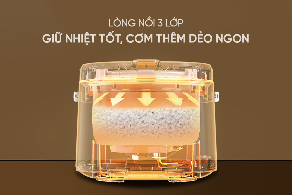 Nồi cơm điện nắp liền Sunhouse SHD8221
